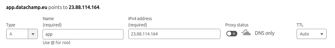 Cloudflare DNS configuration