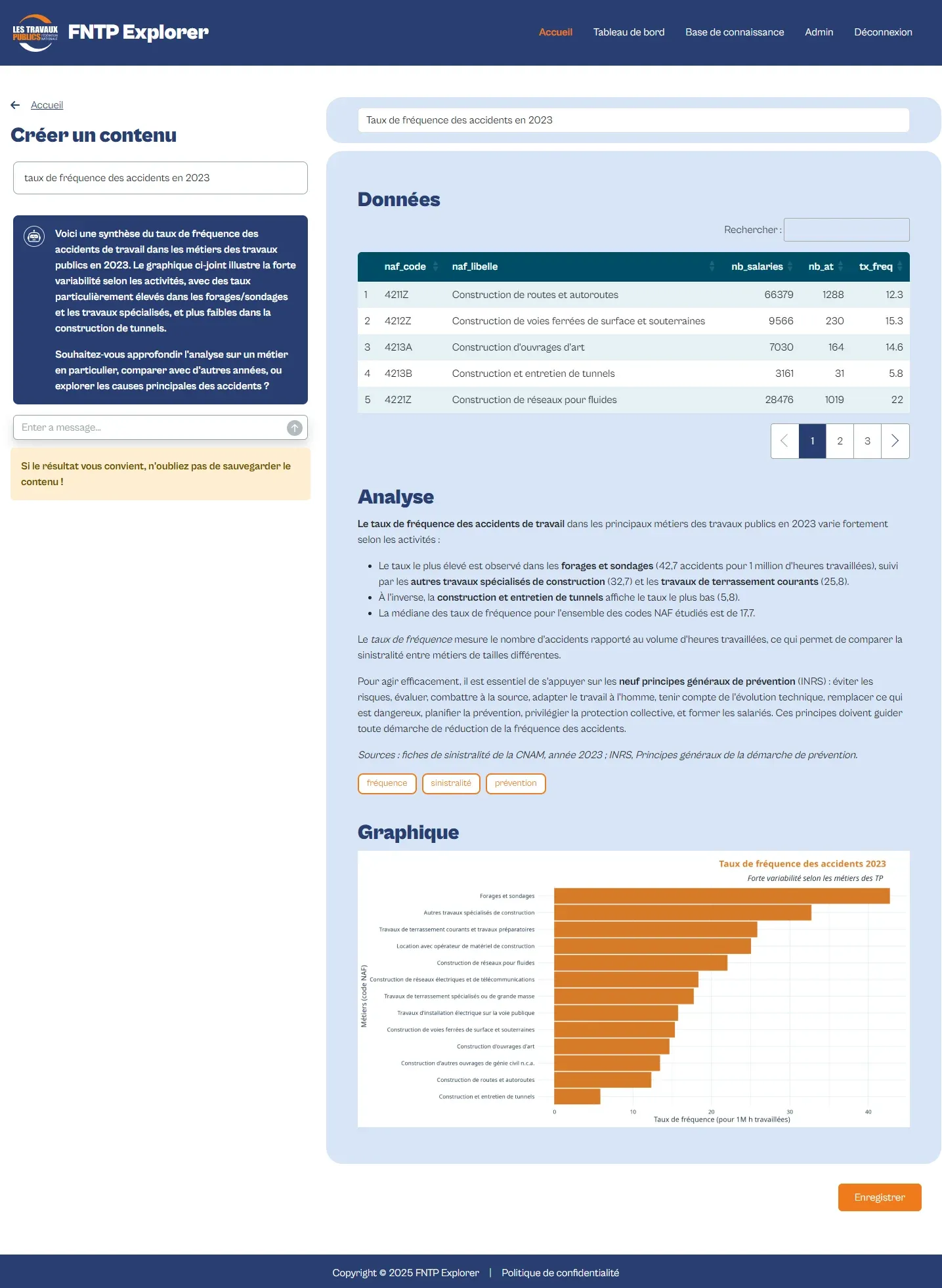 Écran de création d’un contenu : la conversation avec l’agent IA à gauche, le tableau de données, l’analyse sourcée et le graphique à droite
