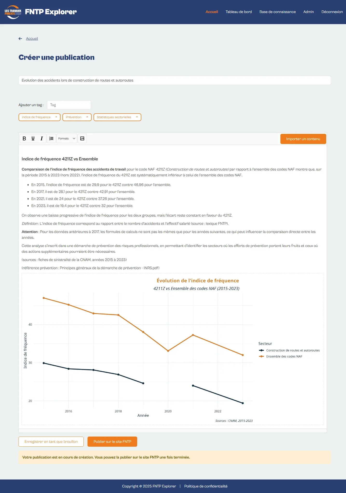 Éditeur de publication : un article assemblé avec ses tags, son analyse et son graphique, prêt à être publié sur le site de la FNTP