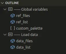 VSCode outline for an R file
