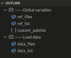 Outline sur VSCode pour un fichier R